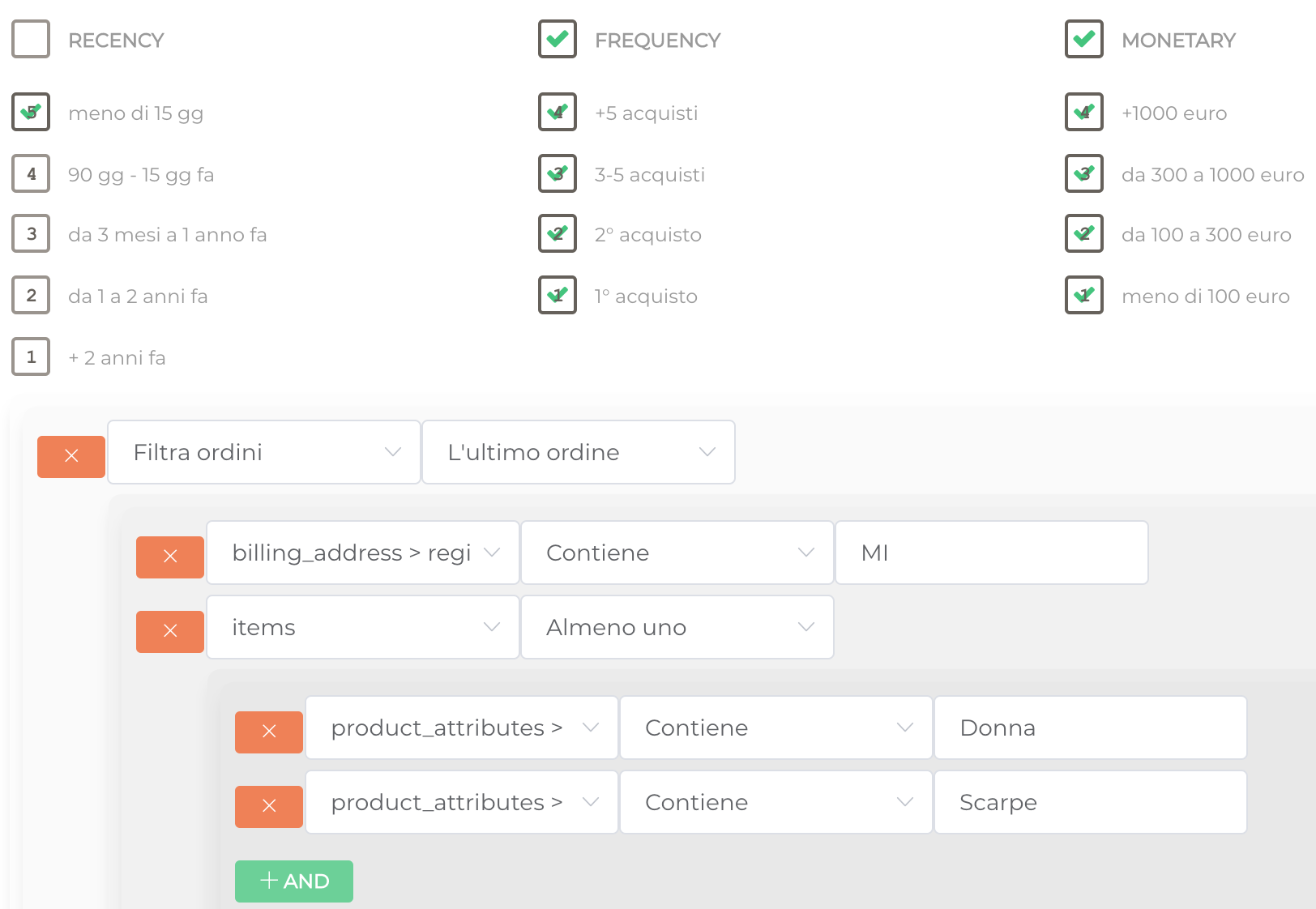 customers segmentation ecommerce