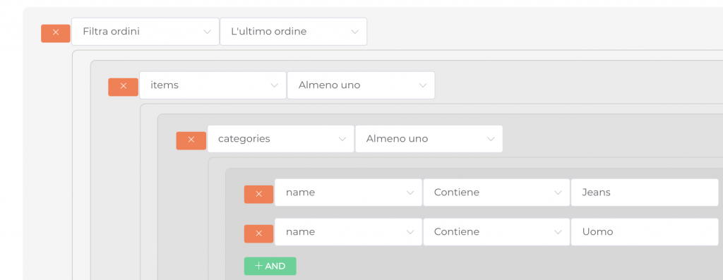 segmentazione categorie analisi rfm 2