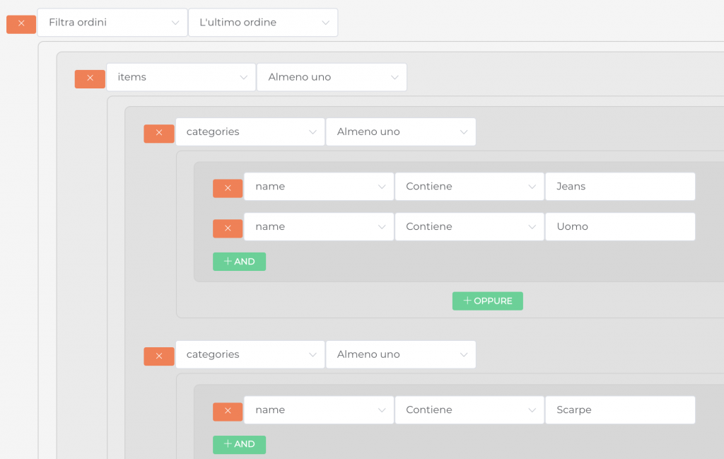 Guida alla segmentazione Clienti in base alle Categorie di acquisto