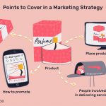 How to Excel in Building a High-quality  Product Marketing Strategy